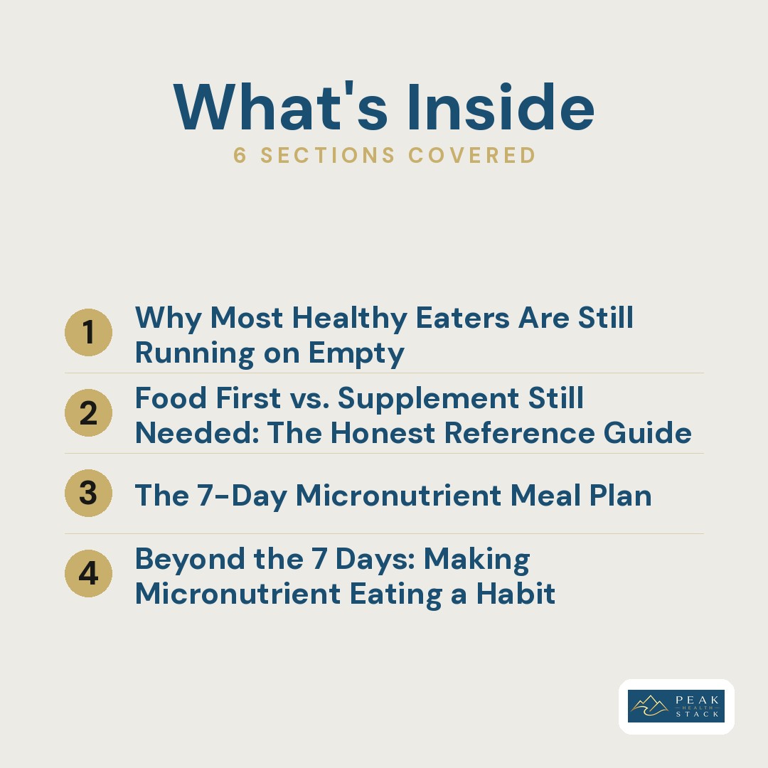 Feed Your Gaps: The 7-Day Micronutrient Meal Plan for Adults 30–55 - Image 3