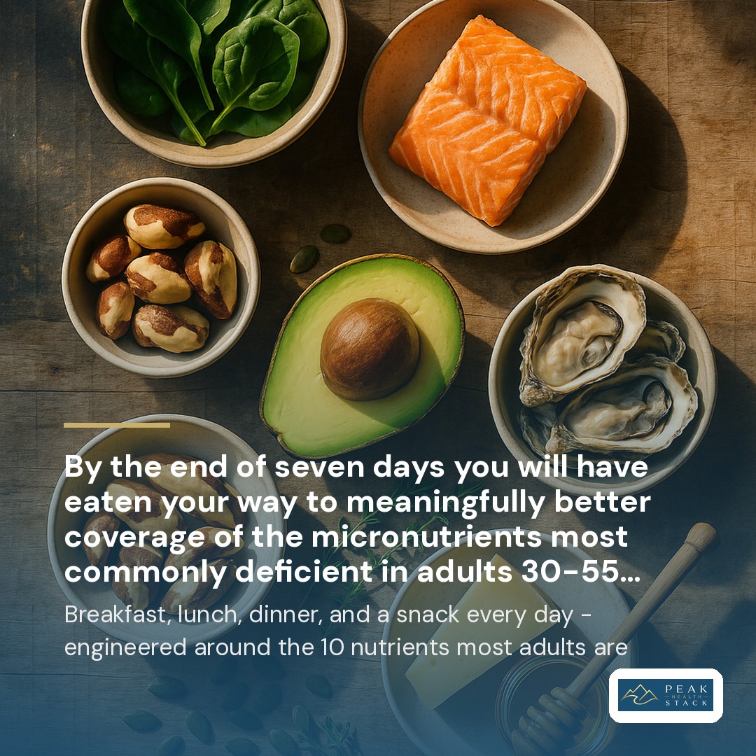 Feed Your Gaps: The 7-Day Micronutrient Meal Plan for Adults 30–55 - Image 4