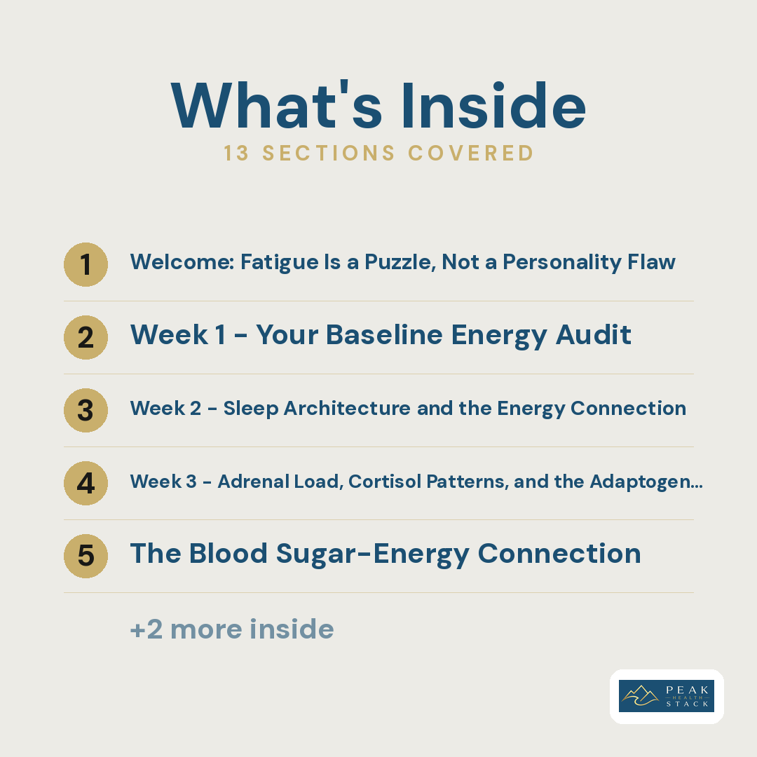 The Energy Diagnosis Workbook — A 4-Week Root-Cause System for Chronic Fatigue - Image 6