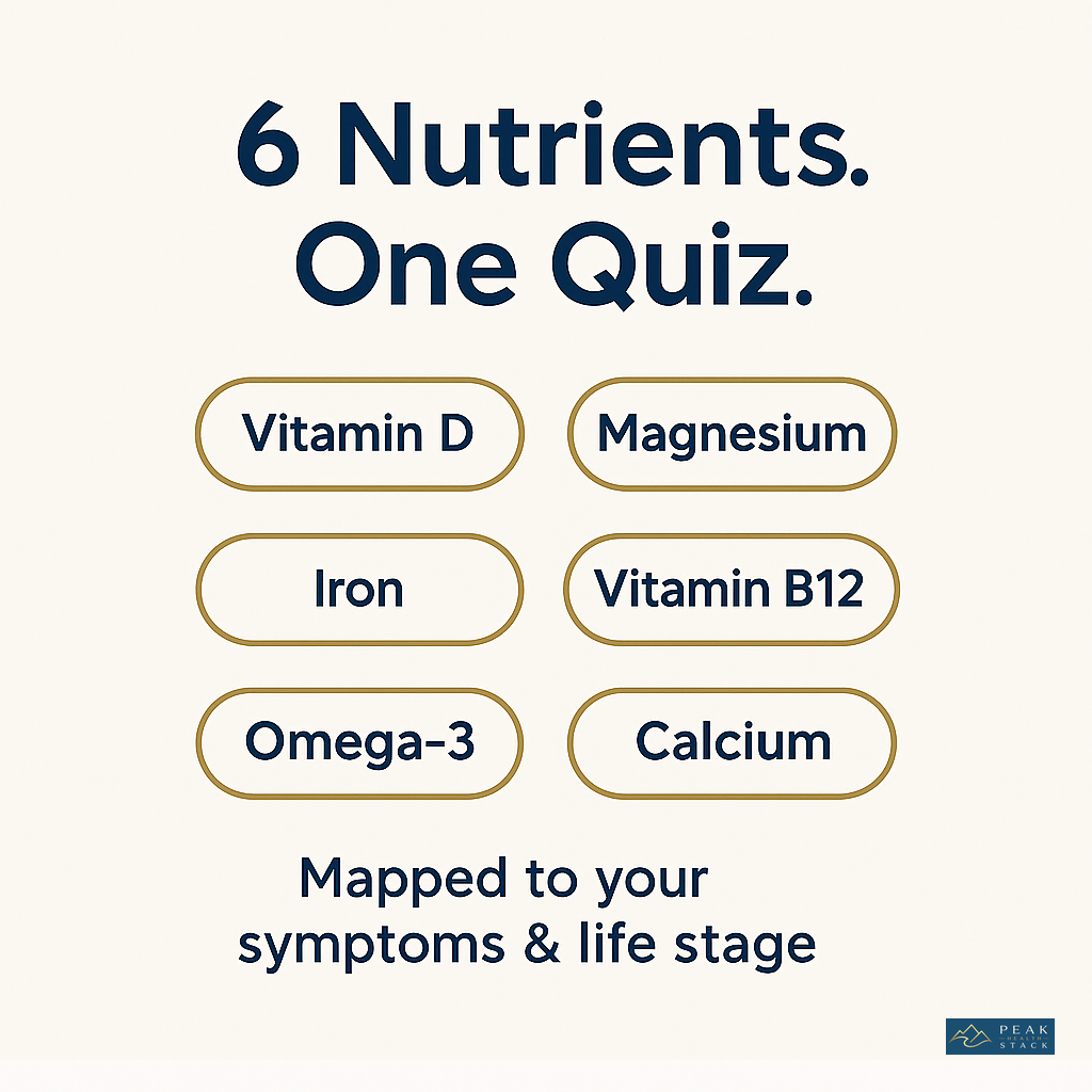 Women's Nutrient Deficiency Quiz — Find Your Personal Supplement Starting Point - Image 8