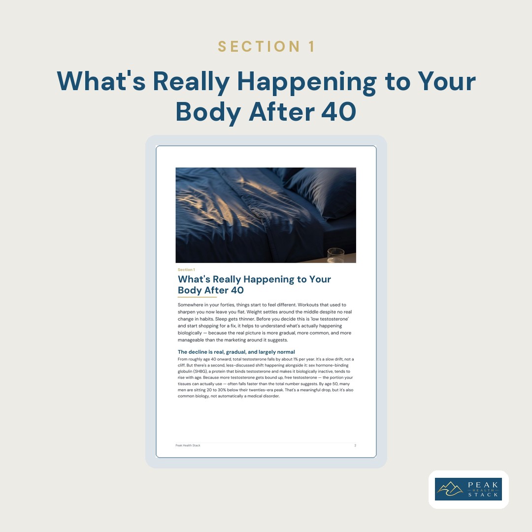 testosterone after 40